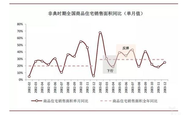 智能家居丨疫情后的智能家居行業:智能家居企業tob業務市場利好,強者恒強-暖通展|上海暖通舒適系統展COMFORTECO CHINA 2025 智能家居丨疫情后的智能家居行業:智能家居企業tob業務市場利好,強者恒強-暖通展|上海暖通舒適系統展COMFORTECO CHINA 2025