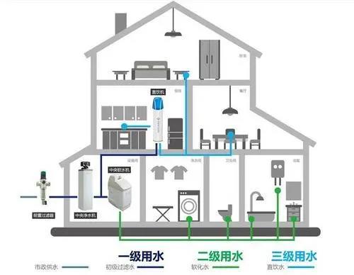 5.20 甜蜜告白!與ta一起打造健康、舒適的家-暖通展|上海暖通舒適系統(tǒng)展COMFORTECO CHINA 2025 5.20 甜蜜告白!與ta一起打造健康、舒適的家-暖通展|上海暖通舒適系統(tǒng)展COMFORTECO CHINA 2025