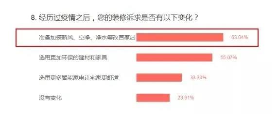 全屋凈水丨“看不見”的嚴重水問題你重視了嗎?-暖通展|上海暖通舒適系統展COMFORTECO CHINA 2025 全屋凈水丨“看不見”的嚴重水問題你重視了嗎?-暖通展|上海暖通舒適系統展COMFORTECO CHINA 2025