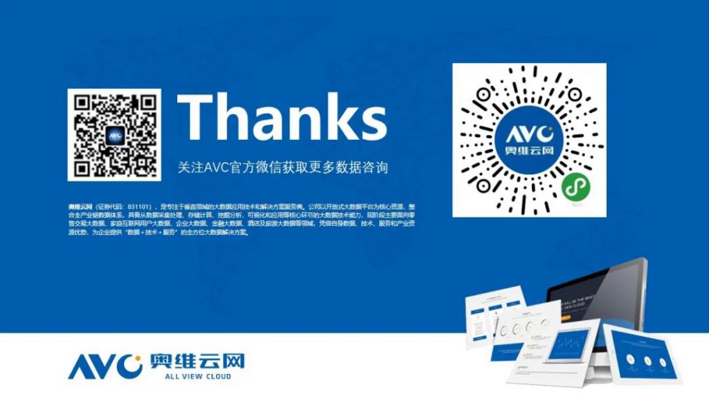 空調半年報 | 2020年中國空調市場h1總結報告-暖通展|上海暖通舒適系統展COMFORTECO CHINA 2025 空調半年報 | 2020年中國空調市場h1總結報告-暖通展|上海暖通舒適系統展COMFORTECO CHINA 2025