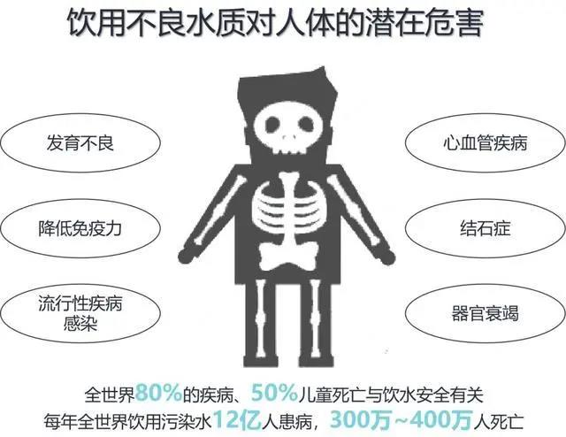 全屋凈水丨家裝最實(shí)用的全屋凈水系統(tǒng),請(qǐng)注意查收~-暖通展|上海暖通舒適系統(tǒng)展COMFORTECO CHINA 2025 全屋凈水丨家裝最實(shí)用的全屋凈水系統(tǒng),請(qǐng)注意查收~-暖通展|上海暖通舒適系統(tǒng)展COMFORTECO CHINA 2025