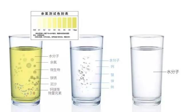 全屋凈水丨家裝最實(shí)用的全屋凈水系統(tǒng),請(qǐng)注意查收~-暖通展|上海暖通舒適系統(tǒng)展COMFORTECO CHINA 2025 全屋凈水丨家裝最實(shí)用的全屋凈水系統(tǒng),請(qǐng)注意查收~-暖通展|上海暖通舒適系統(tǒng)展COMFORTECO CHINA 2025