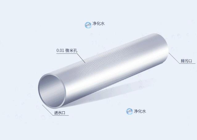 全屋凈水丨家裝最實(shí)用的全屋凈水系統(tǒng),請(qǐng)注意查收~-暖通展|上海暖通舒適系統(tǒng)展COMFORTECO CHINA 2025 全屋凈水丨家裝最實(shí)用的全屋凈水系統(tǒng),請(qǐng)注意查收~-暖通展|上海暖通舒適系統(tǒng)展COMFORTECO CHINA 2025