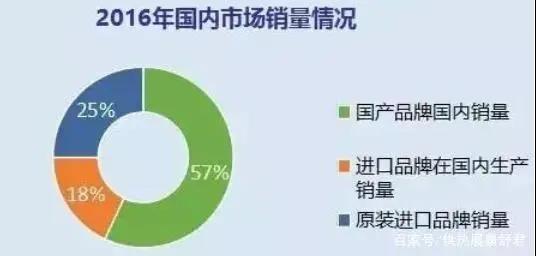 后煤改氣行業觀察專題:壁掛爐行業的未來在哪里-暖通展|上海暖通舒適系統展COMFORTECO CHINA 2025 后煤改氣行業觀察專題:壁掛爐行業的未來在哪里-暖通展|上海暖通舒適系統展COMFORTECO CHINA 2025