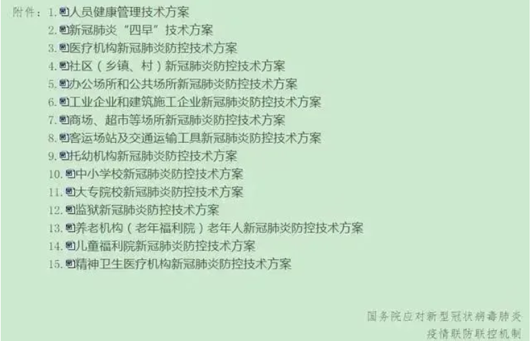開學季:新風系統在學校疫情防控中的重大作用-暖通展|上海暖通舒適系統展COMFORTECO CHINA 2025 開學季:新風系統在學校疫情防控中的重大作用-暖通展|上海暖通舒適系統展COMFORTECO CHINA 2025