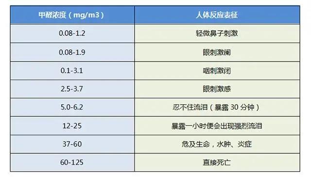 新冠疫情之下,各地區安裝校園新風系統/機漸成“新命題”-暖通展|上海暖通舒適系統展COMFORTECO CHINA 2025 新冠疫情之下,各地區安裝校園新風系統/機漸成“新命題”-暖通展|上海暖通舒適系統展COMFORTECO CHINA 2025