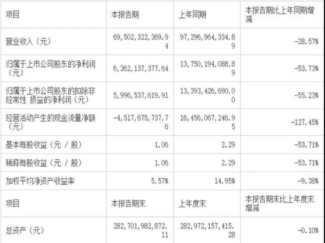 多次”突圍”無果,跨界頻頻失敗,格力已是強弩之末?-暖通展|上海暖通舒適系統展COMFORTECO CHINA 2025 多次”突圍”無果,跨界頻頻失敗,格力已是強弩之末?-暖通展|上海暖通舒適系統展COMFORTECO CHINA 2025
