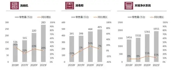 《五一家電換新趨勢白皮書》出爐,消費升級重啟!-暖通展|上海暖通舒適系統展COMFORTECO CHINA 2025 《五一家電換新趨勢白皮書》出爐,消費升級重啟!-暖通展|上海暖通舒適系統展COMFORTECO CHINA 2025
