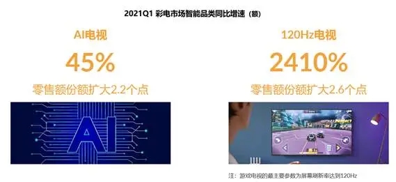 《五一家電換新趨勢白皮書》出爐,消費升級重啟!-暖通展|上海暖通舒適系統展COMFORTECO CHINA 2025 《五一家電換新趨勢白皮書》出爐,消費升級重啟!-暖通展|上海暖通舒適系統展COMFORTECO CHINA 2025