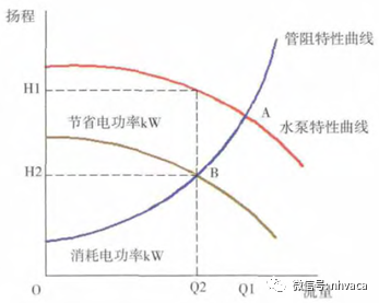 實例分析不同數(shù)據(jù)中心空調(diào)系統(tǒng)全生命周期成本-暖通展|上海暖通舒適系統(tǒng)展COMFORTECO CHINA 2025 實例分析不同數(shù)據(jù)中心空調(diào)系統(tǒng)全生命周期成本-暖通展|上海暖通舒適系統(tǒng)展COMFORTECO CHINA 2025