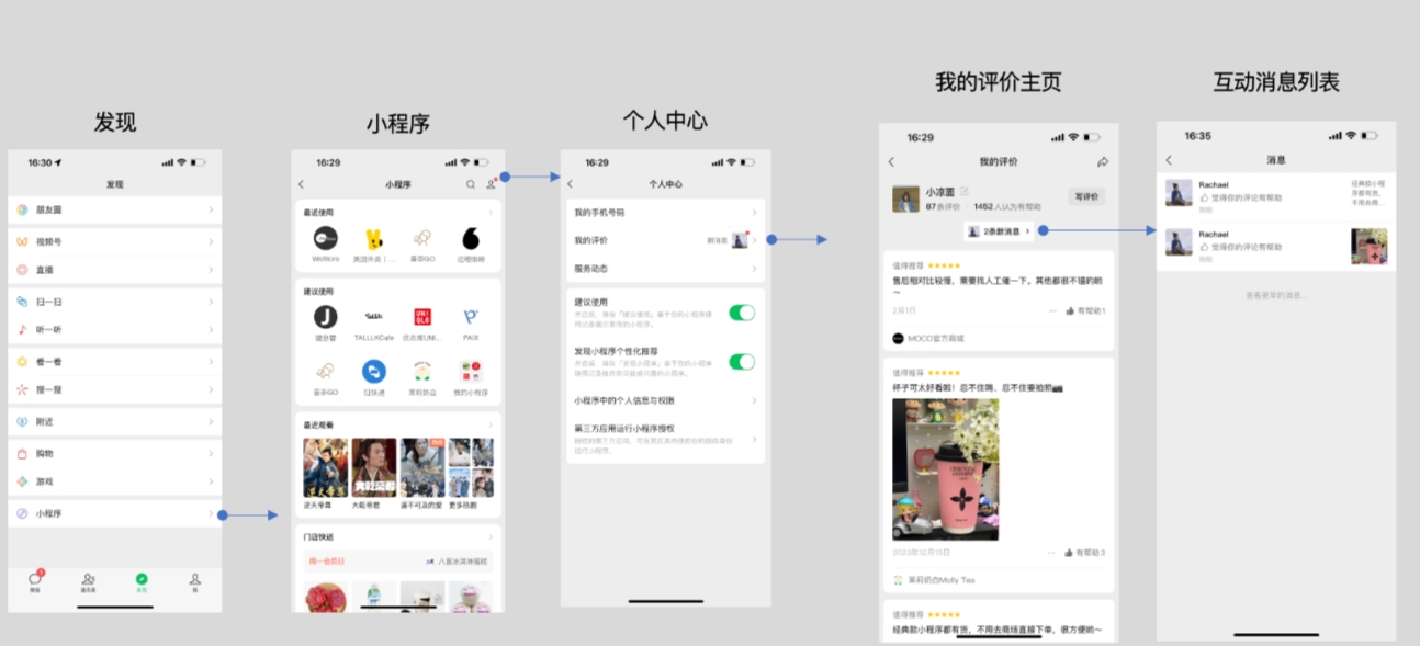 熱泵展|中國熱泵市場發展與碳中和目標