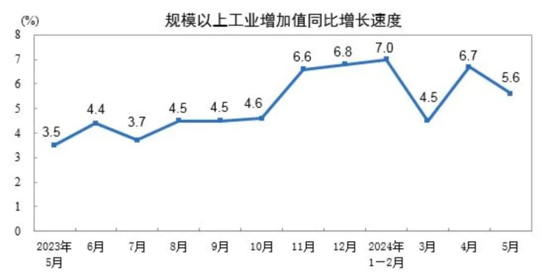 “工業節能”對暖通空調行業意味著什么?-暖通展|上海暖通舒適系統展COMFORTECO CHINA 2025 “工業節能”對暖通空調行業意味著什么?-暖通展|上海暖通舒適系統展COMFORTECO CHINA 2025
